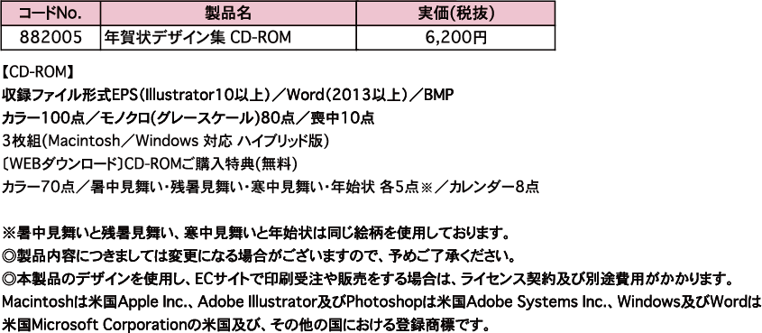 Sakura Webオフィス 山櫻オンラインショップお知らせ